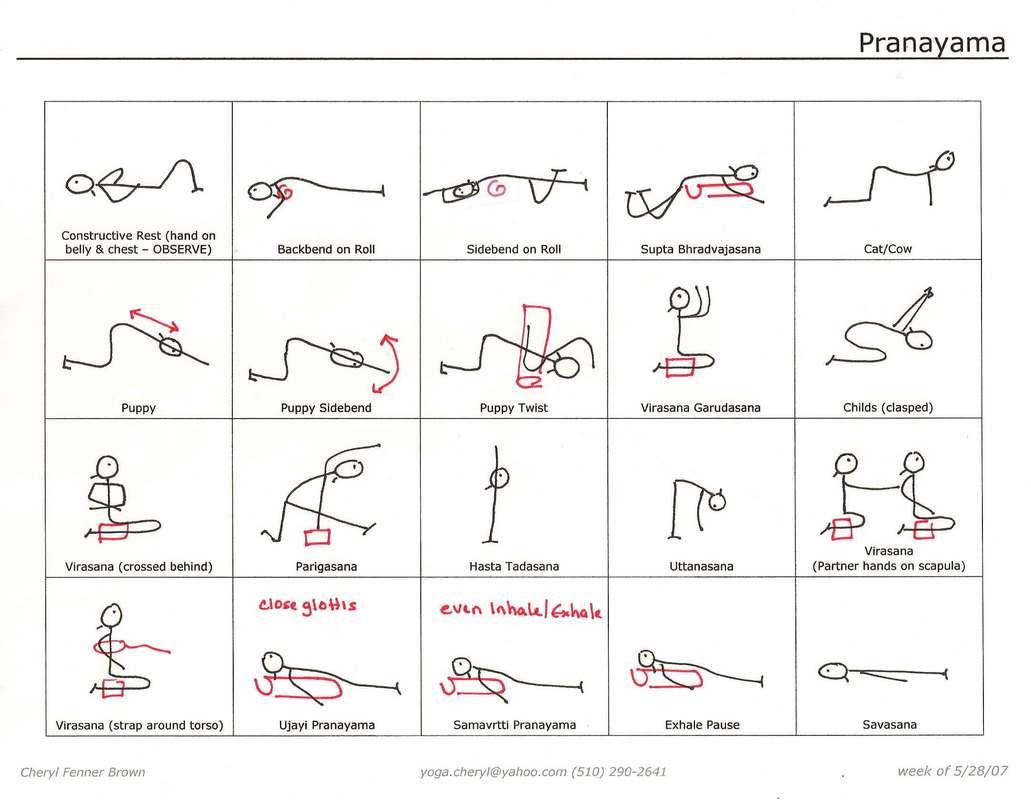 yoga mythology pdf