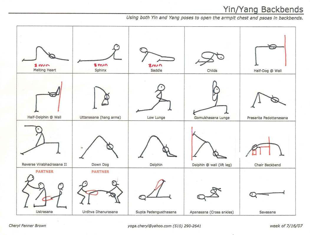 Yin•Yang Yoga in Spring – Yin•Yang Yoga
